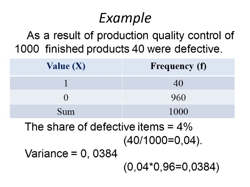 Example As a result of production quality control of 1000  finished products 40